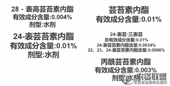 附件