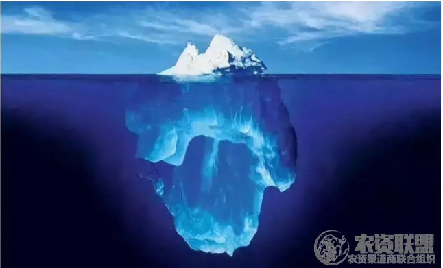 附件