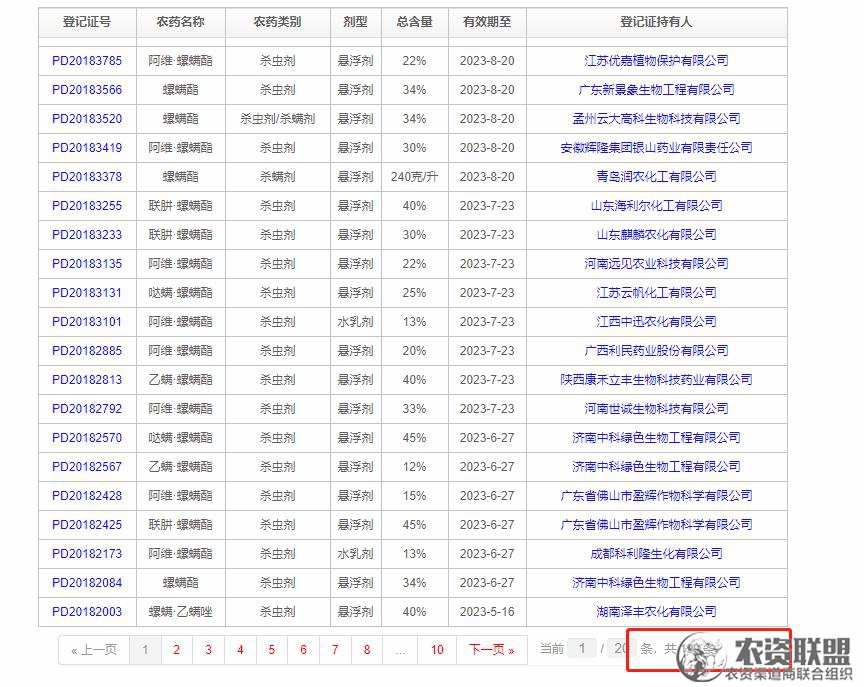 附件