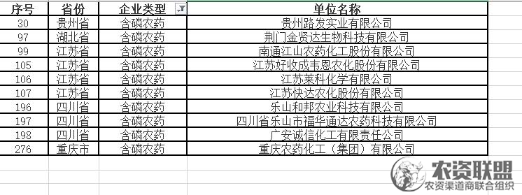 附件
