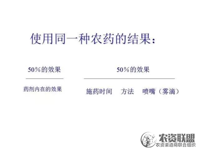 附件