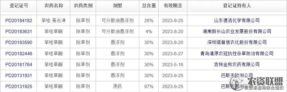 附件
