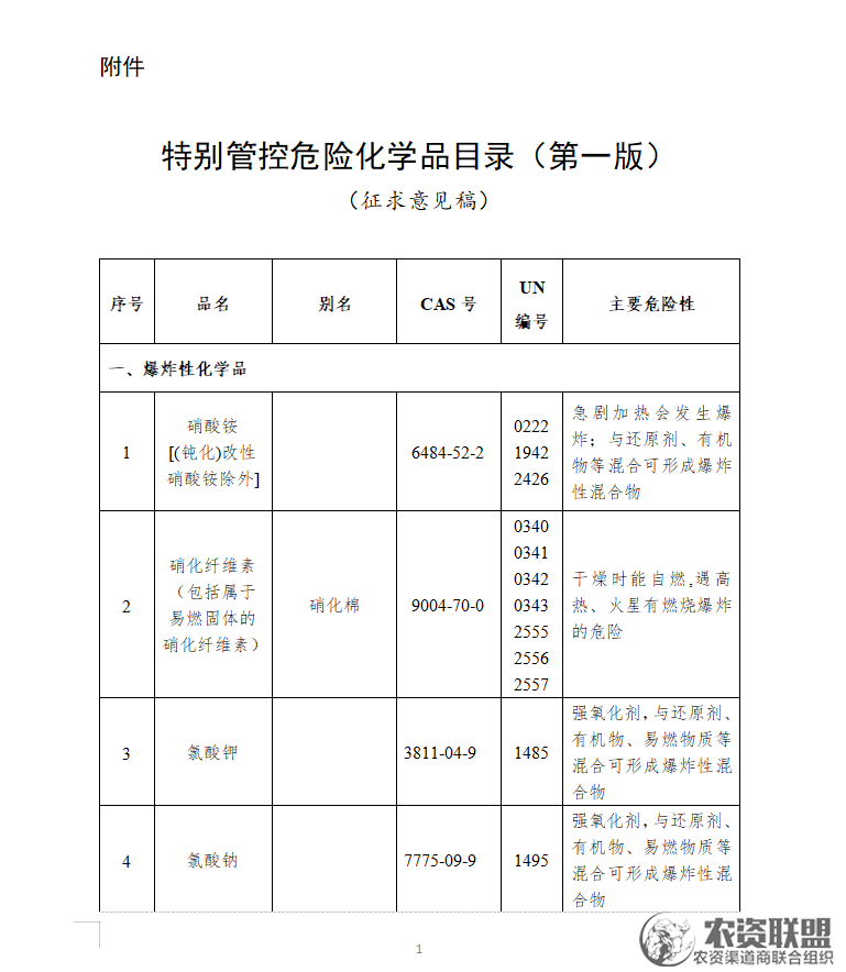 附件