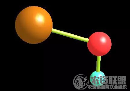 附件