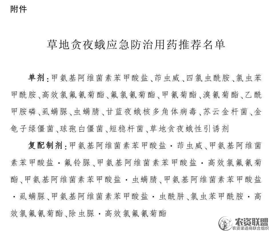 附件