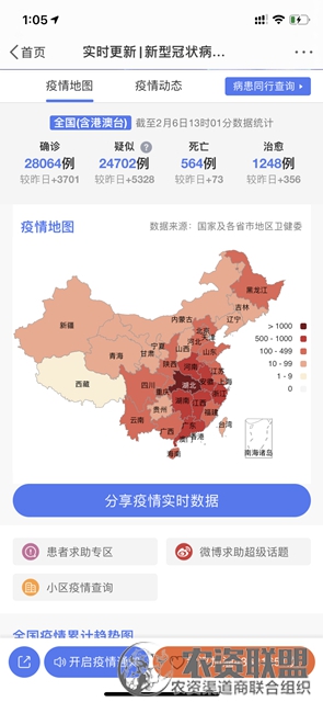 附件