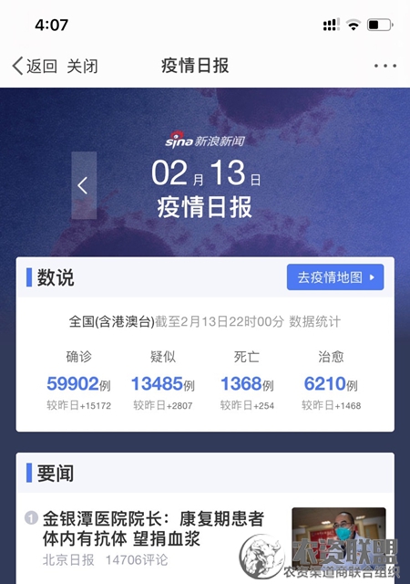 附件