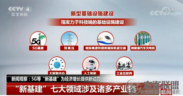 附件