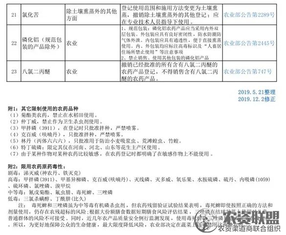 附件