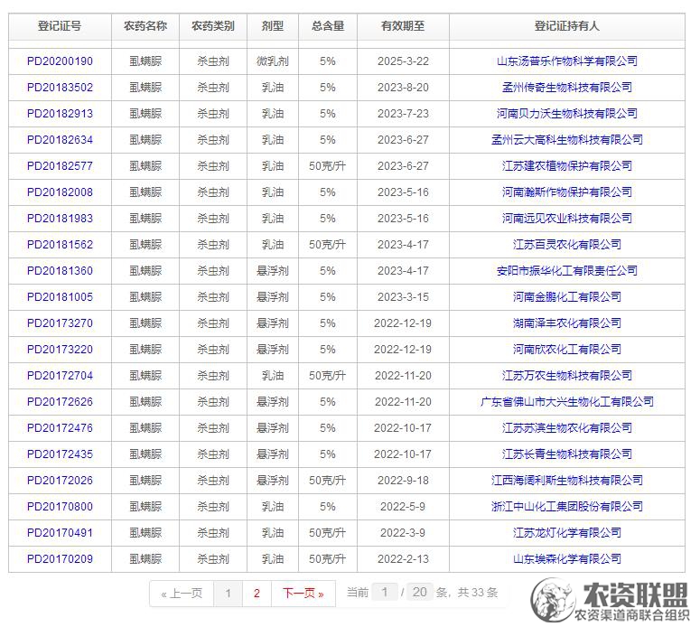 附件