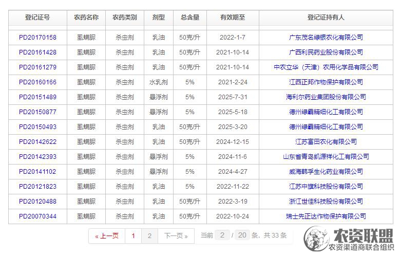 附件