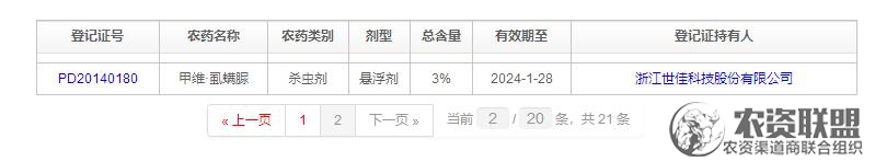 附件