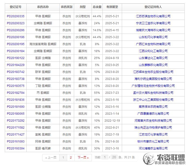 附件