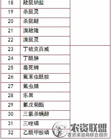附件