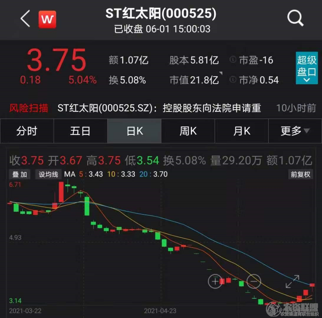 附件