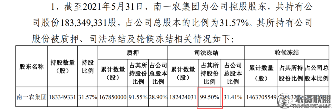 附件