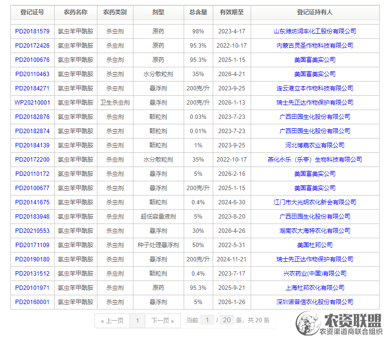 附件
