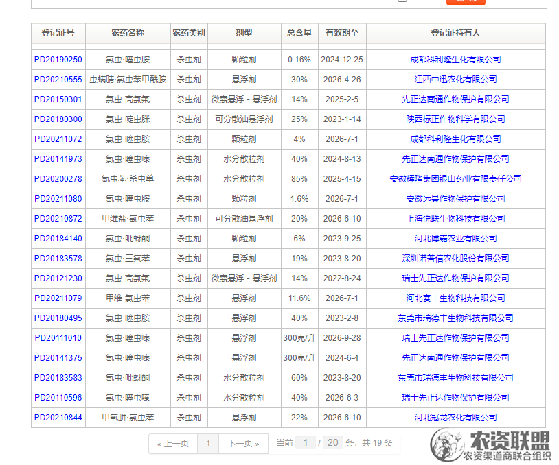 附件