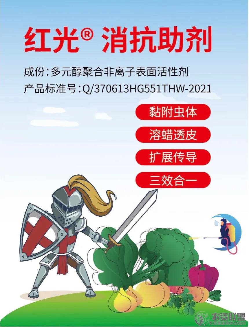 附件