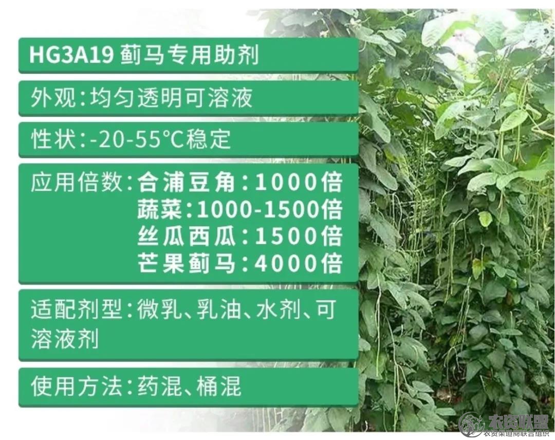 附件